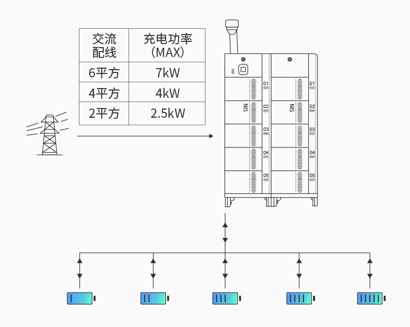 xk平台_XK体育（中国）智能检测换电柜详情图四.jpg